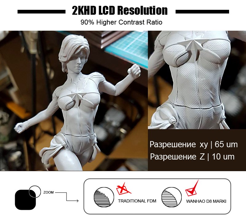 3D принтер Wanhao Duplicator 8 3D принтер Wanhao Duplicator 8