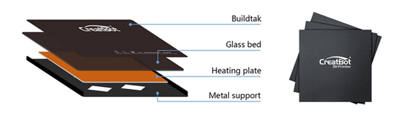 Эффективный стол для печати