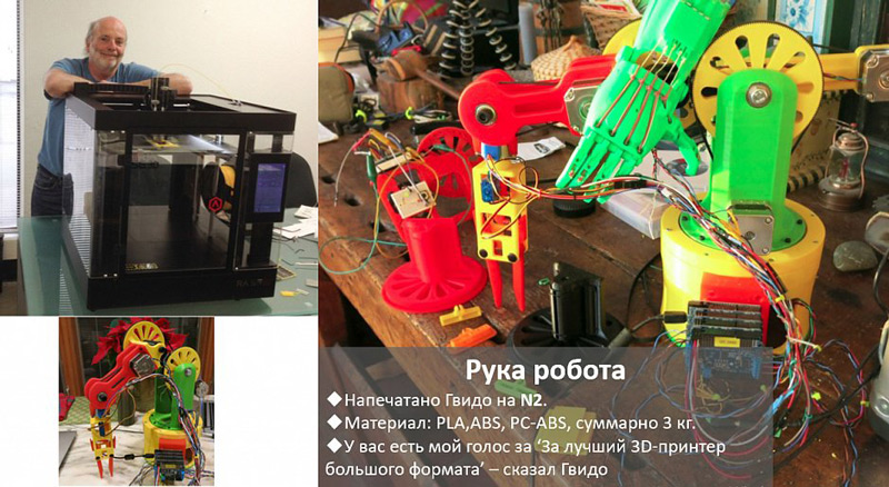Рука робота