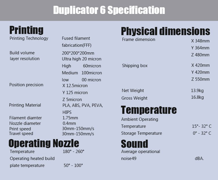 Wanhao Duplicator 6 - новинка от лидера