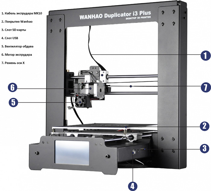 3D принтер Wanhao Duplicator i3 Plus 3D принтер Wanhao Duplicator i3 Plus