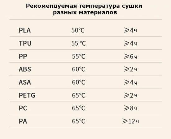 Камера-для-сушки-пластика-Creality-Filament-Dry-Box-21.jpg Камера-для-сушки-пластика-Creality-Filament-Dry-Box-21.jpg