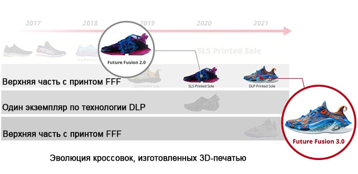 ----3D~1.JPG