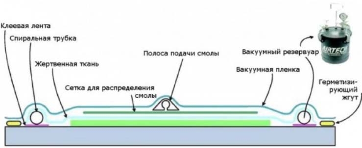 Изготовление радиоуправляемых моделей на 3D принтере 11.jpg Изготовление радиоуправляемых моделей на 3D принтере 11.jpg