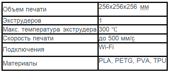 т4.png