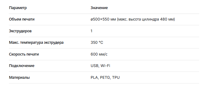 FLSUN V400 Max.png
