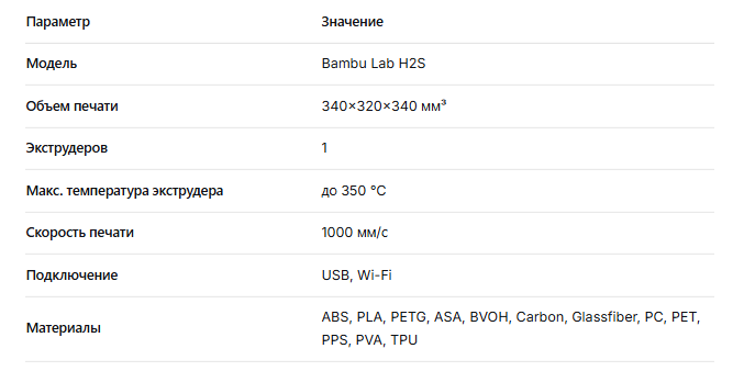 Bambu Lab H2S.png
