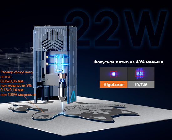 Станок-для-лазерной-гравировки-и-резки-AlgoLaser-Alpha-22W-22.jpg