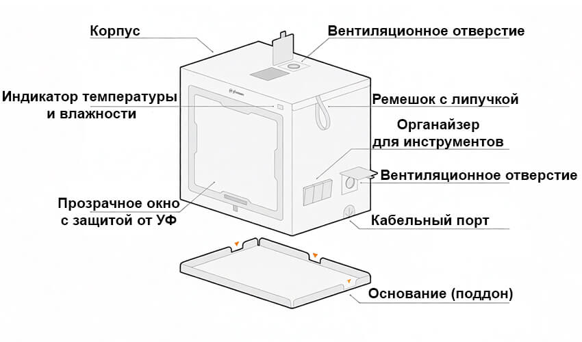 Корпус-для-3D-принтера-Phrozen-MEGA-21.jpg Корпус-для-3D-принтера-Phrozen-MEGA-21.jpg