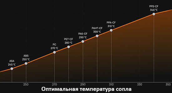 3D-принтер-Bambu-Lab-H2D-Pro-23.jpg